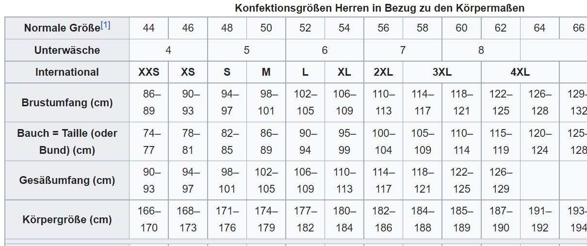 Boxershorts Spitze dunkelrot elastisch transparent enganliegend sexy Bogenabschuss an den Beinen - SEXSENSE